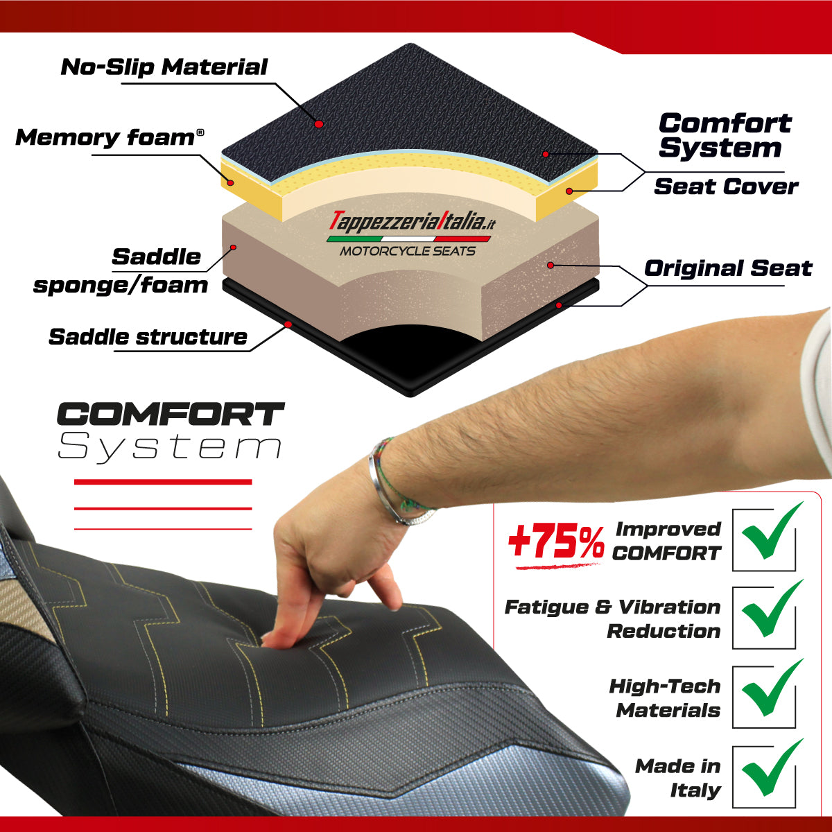 Tappezzeria Italia  Kawasaki Ninja ZX6R 2019-2025 Seat Cover Comfort in Black KWZX619A-1BL-1