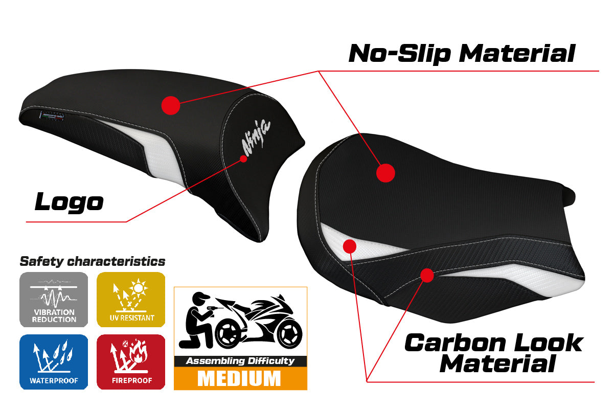 Tappezzeria Italia Kawasaki Ninja 650 Z650 2017-2025 Seat Cover in White and Black