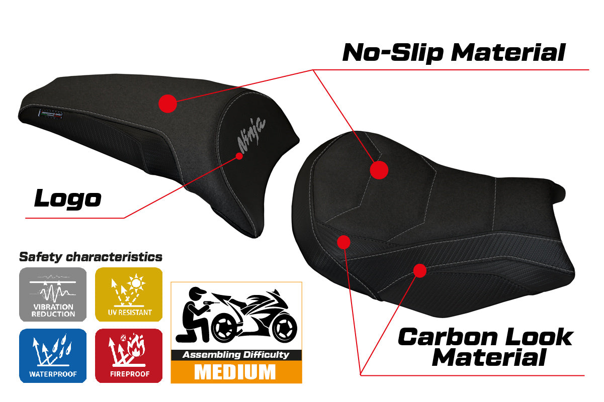 Tappezzeria Italia Kawasaki Ninja 650 Z650 2017-2025 Seat Cover Ultragrip in Black