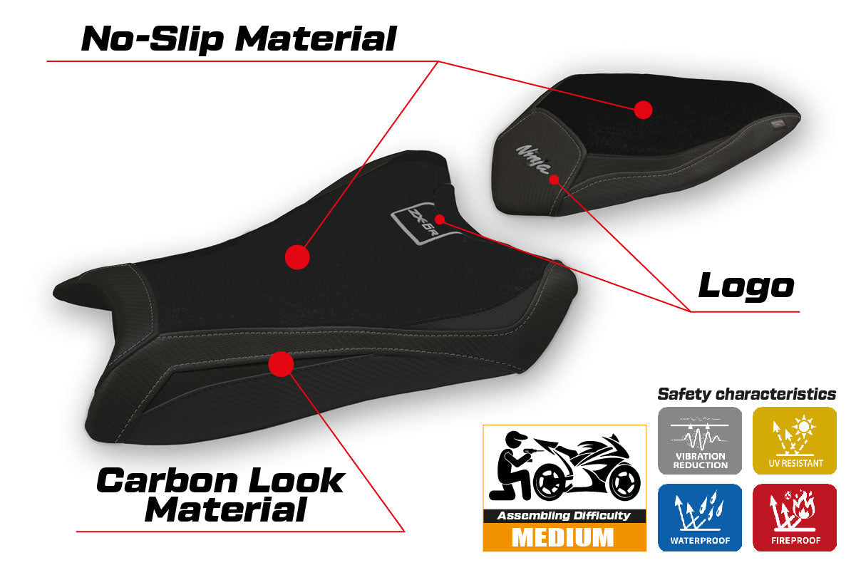 Tappezzeria Italia Kawasaki Ninja ZX6R 2019-2025 Seat Cover in Black