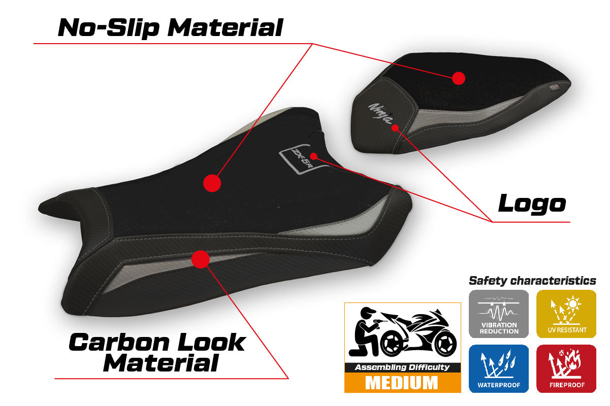Tappezzeria Italia Kawasaki Ninja ZX6R 2019-2025 Seat Cover in Grey and Black