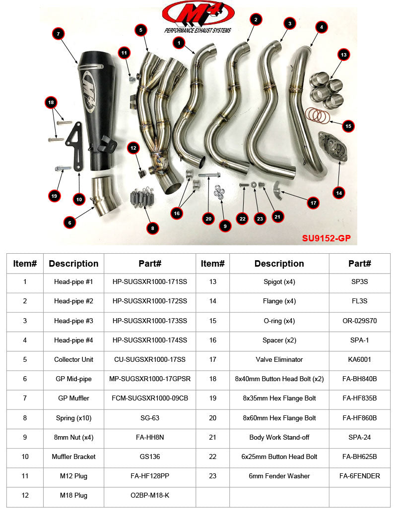 M4 Exhaust Full System Black GP 2017-2025 GSXR1000 SU9152-GP