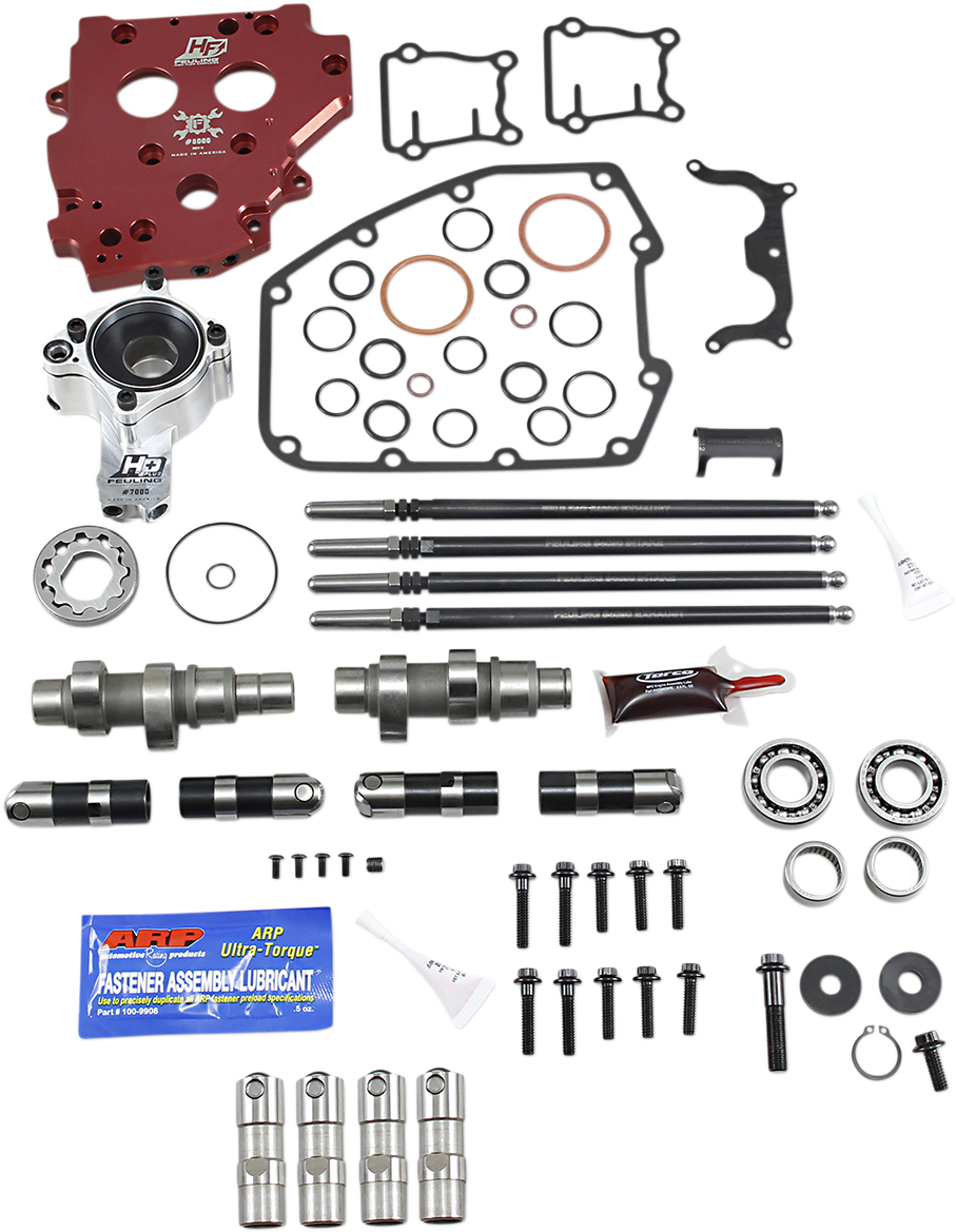 FEULING OIL PUMP CORP. Complete Cam Kit - 525G 7204
