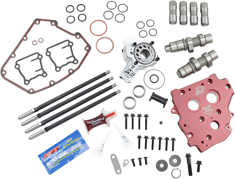 FEULING OIL PUMP CORP. Complete Cam Kit - 525G 7205