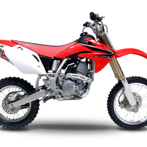 CRF110/150R