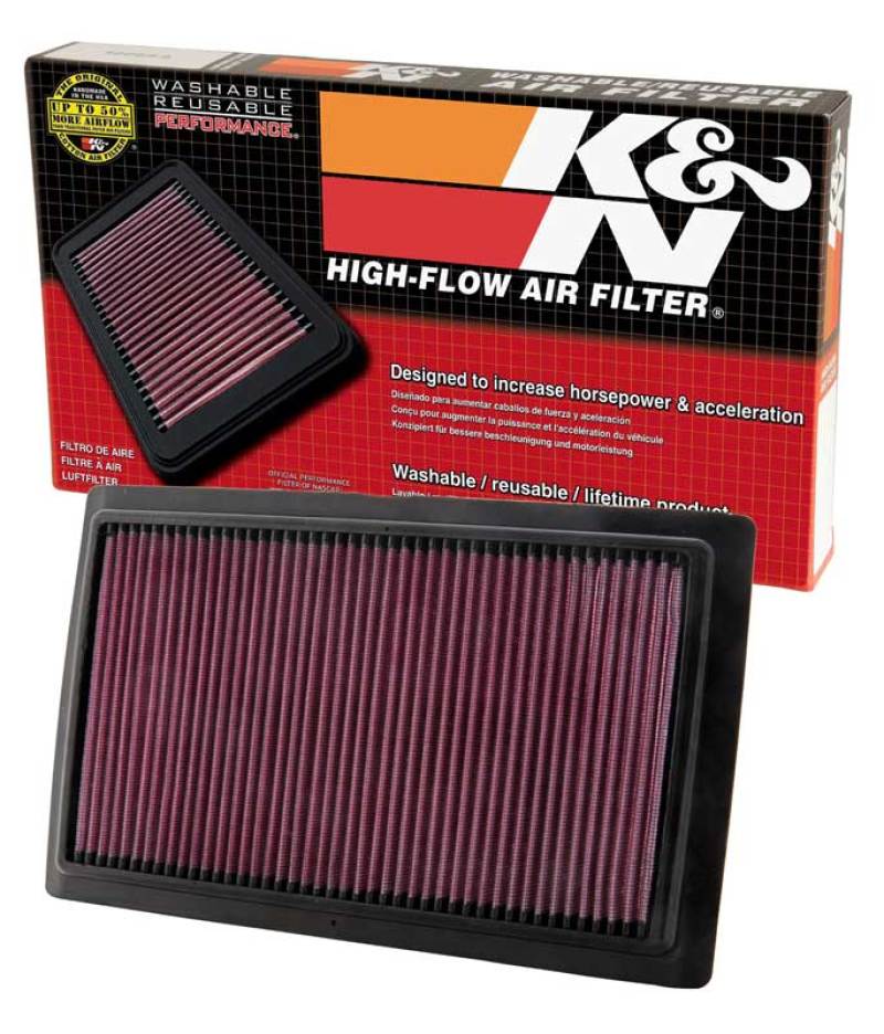 K&N 08-10 Buell 1125R/CR Replacement Drop In Air Filter BU-1108