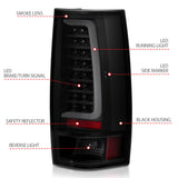 User 3