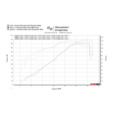 Austin Racing  2025 DUCATI V4 PANIGALE V3 MINI  GP3 DE-CAT RACE EXHAUST SYSTEM  AR73