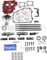 FEULING OIL PUMP CORP. Complete Cam Kit - 525G 7204