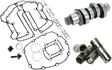 FEULING OIL PUMP CORP. Cam Kit - HP+ - M8 1450