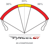 PIRELLI Tire - Angel GT - Front - 110/80R19 - 69V 2490900