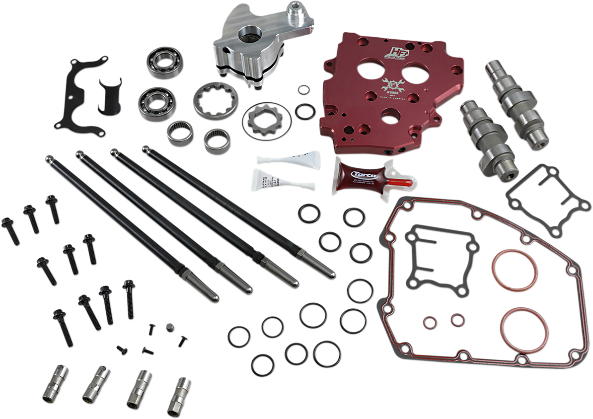 FEULING OIL PUMP CORP. Complete Cam Kit - 574G 7207