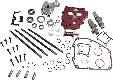 FEULING OIL PUMP CORP. Complete Cam Kit - 574G 7207