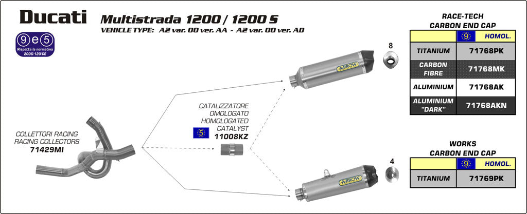 Arrow Ducati Multistrada 1200 10-14 Stainless Steel 2:1 Collectors For Arrow Silencers 71429mi