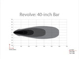 Rigid Industries Revolve 40in Bar w/Amber Trim Ring 441613
