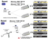 Arrow Ducati Monster 696 08-10 Aluminium Homologated Right & Left Thunder Silencers 71731ao