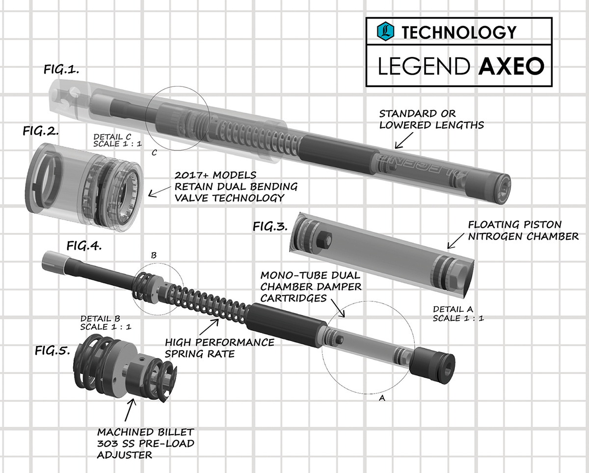 LEGEND SUSPENSION Standard AXEO Front Suspension - 49 mm - FLH '14-'16 0414-0494