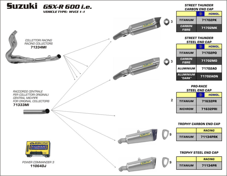 Arrow Suzuki Gsx-R 600/750 '06-10 4:2:1 Colectores De Acero Inoxidable Para Silenciadores Arrow 71334mi