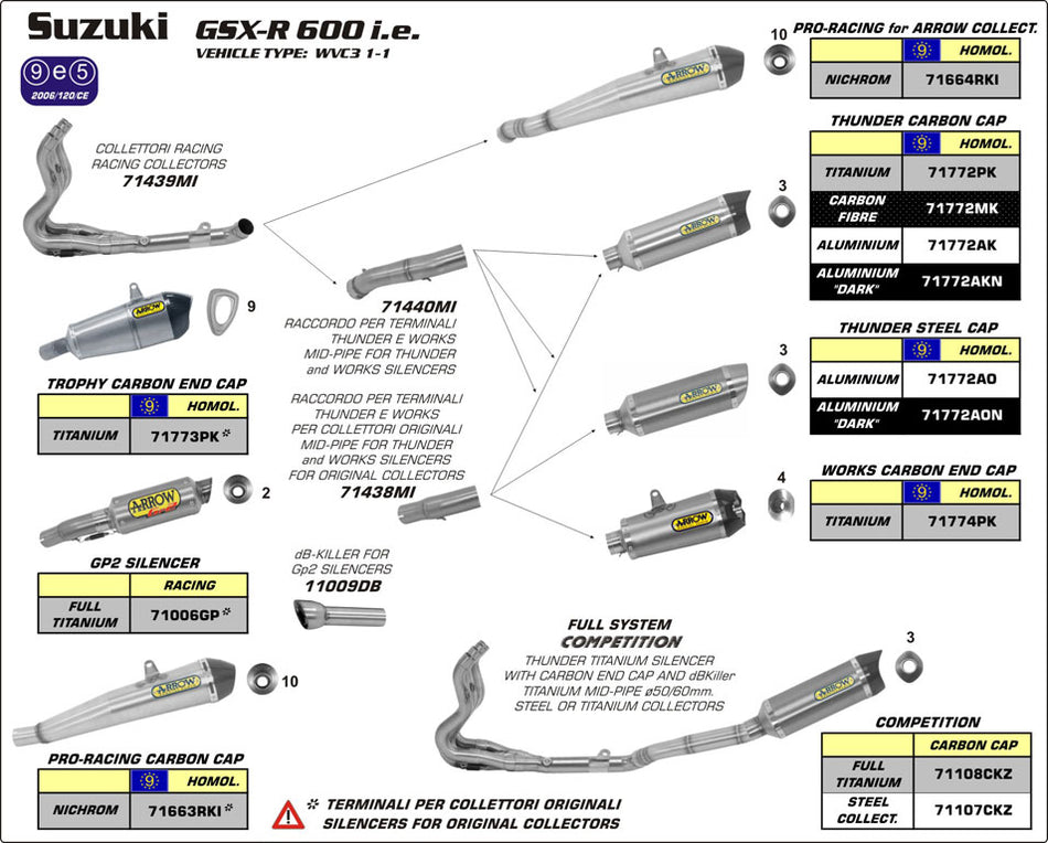 Arrow Steel Mid-Pipe for OEM headers  GSX-R 600 2011 -2023 71438mi