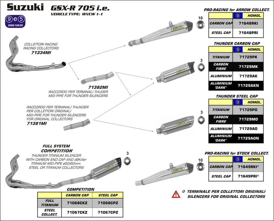 Arrow Suzuki Gsx-R 600/750 '08-10 Tubo Central De Acero Inoxidable Para Colectores Originales Y Silenciadores Arrow 71381mi