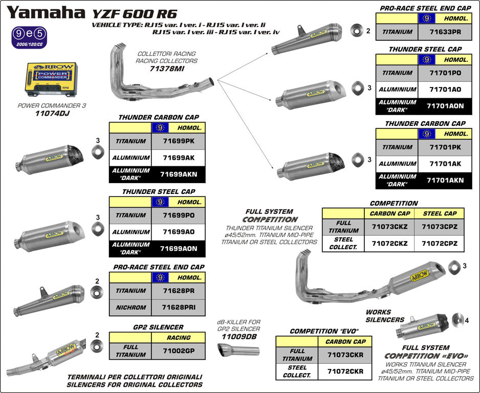 Arrow Yamaha Yzf R6 '08-11 4:2:1 Stainless Steel Collectors For Arrow Exhausts 71378mi