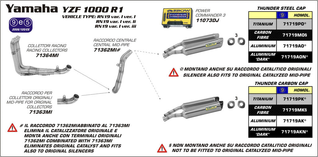 Arrow Yamaha  R1 2007-2008  Homologated Aluminium Dark Rh+Lh Thunder Silencers With Carbon End Cap 71719akn