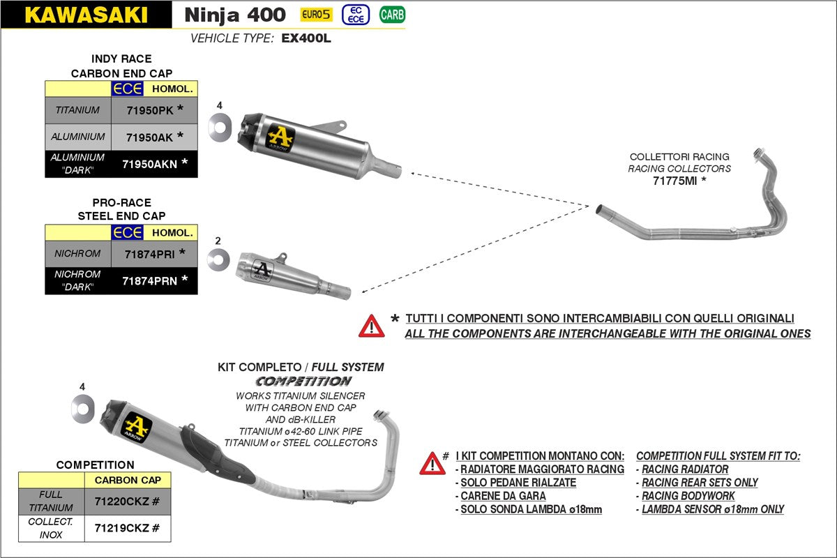 Arrow Indy-Race Slip-on-Auspuff, Titan für Kawasaki Z400/Ninja 400 2023/500 2024 71950PK