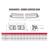 Rigid Industries Radiance+ Curved 30in. RGBW Light Bar 330053