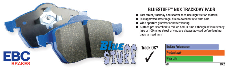 EBC 90-00 Aston Martin Vantage 5.3 (Twin Supercharged)(AP) Bluestuff Front Brake Pads DP5002NDX