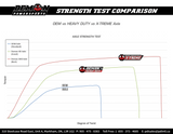 DEMON Axle - X-Treme - Heavy Duty - Long Travel - Front Left/Right PAXL8018XHD4