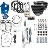 S&S CYCLE Power Pack - Oil Cooled - M8 310-1052B