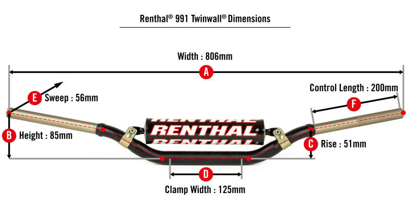 Renthal 09-12 KTM SX/SX-F/ 06-13 Suzuki RM/RMZ/ 18-21 Yamaha YZ-F 7/8 Handlebar - Black 991-01-BK-07-185