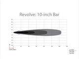 Rigid Industries Revolve 10in Bar w/White Trim Ring 410613