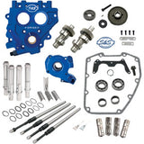 S&S CYCLE Cam with Plate - 510 Series for  '99-'06 Twin Cam, except '06 Dyna. 310-0811