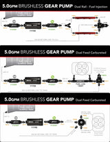 Product Specifications Sheet