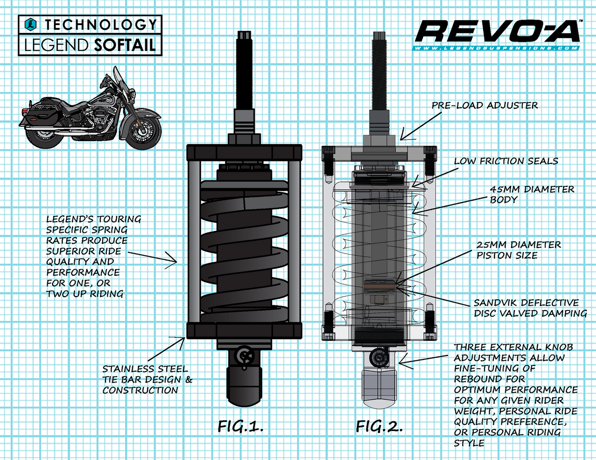 LEGEND SUSPENSION Revo-A Shock - Heavy Duty - '00-'17 Softail Models 1310-1974