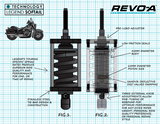 LEGEND SUSPENSION Revo-A Shock - Standard - '00-'17 Softail Models 1310-1973