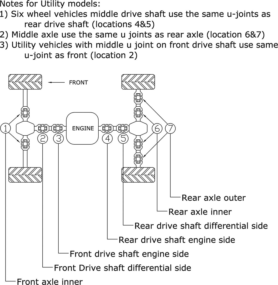 ALL BALLS Universal Joint Kit 19-1001