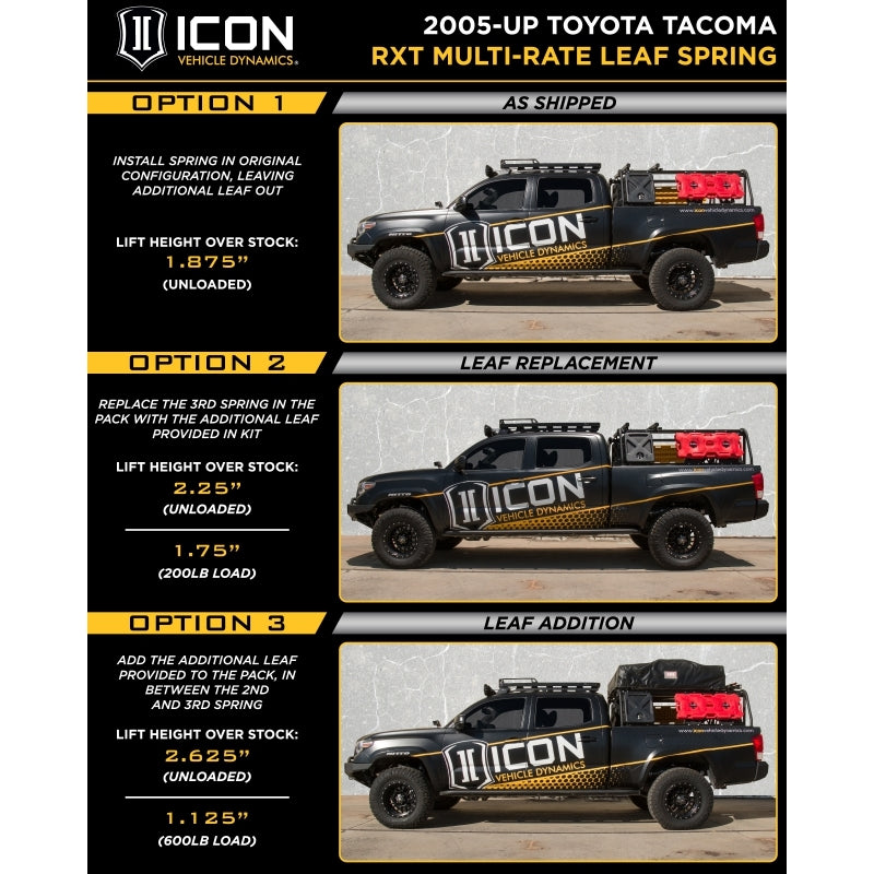 ICON 05-15 Toyota Tacoma 0-3.5in/16-17 Toyota Tacoma 0-2.75in Stg 8 Suspension System w/Tubular Uca K53008T