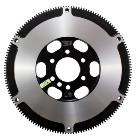 User 1