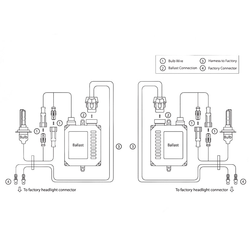 Oracle 9005 35W Canbus Xenon HID Kit - 6000K SEE WARRANTY