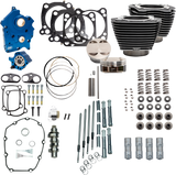 S&S CYCLE Power Pack - Oil Cooled - M8 310-1109B