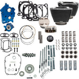 S&S CYCLE 132" Power Package Engine Performance Kit - Gear Drive - Water Cooled - Highlighted Fins - M8 310-1236