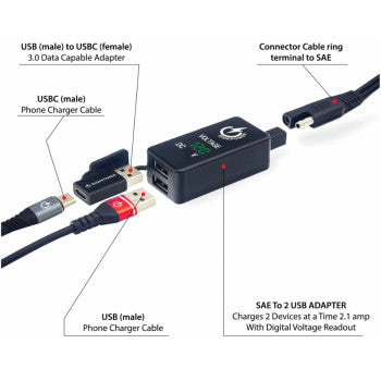 RidePower Adator - SAE to USBC/USB w/Digital Display RPSAEUSBUSBCADP