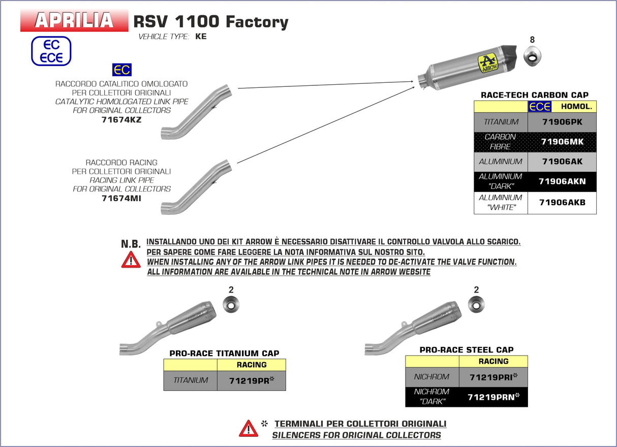 Arrow Aprilia Rsv4 1100 Factory '19 Homolog. Aluminium Exhaust With Carbon Endcap For Arrow Linkpipe And Original Collectors 71906ak