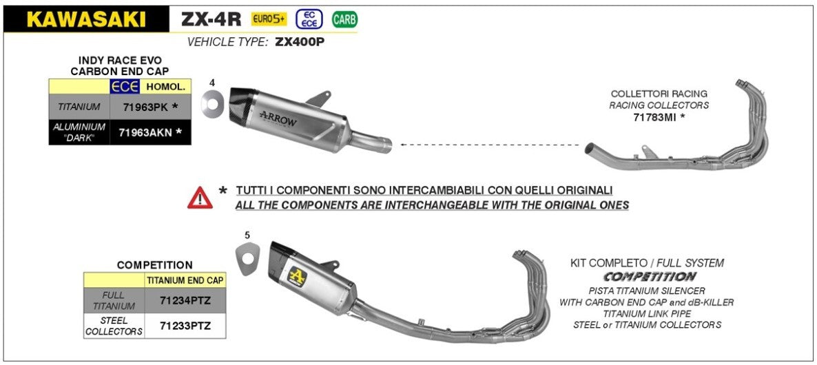 Arrow Competition Full Titanium Exhaust System w/ Pista silencer  ZX-4RR 2024 71234PTZ