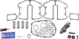 FEULING OIL PUMP CORP. Cam Kit - HP+ - M8 1443