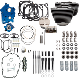 S&S CYCLE Power Pack - Twin Cooled - M8 310-1054B