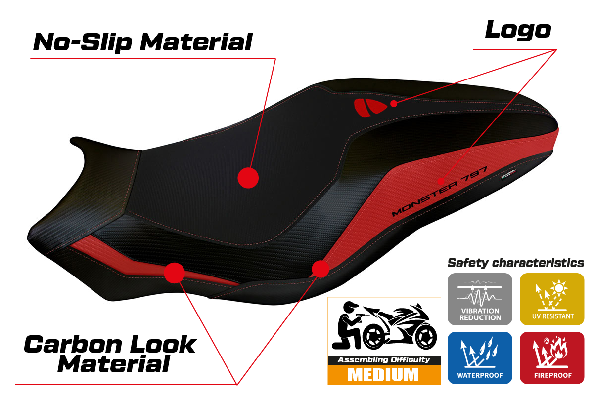 Tappezzeria Italia Ducati Monster 797 2017-2020 Seat Cover in Red and Black