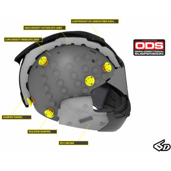 6D HELMETS Merchandising Display - Cutaway ATS-1R 90-2004